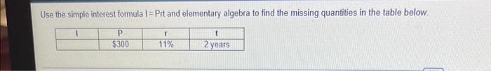 Use The Simple Interest Formula 1 Prt And Elementary Algebra To Find The Missing Quantities In The Table Below P 300 1