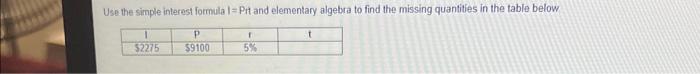 Use The Simple Interest Formula 1 Prt And Elementary Algebra To Find The Missing Quantities In The Table Below 2275 P 1