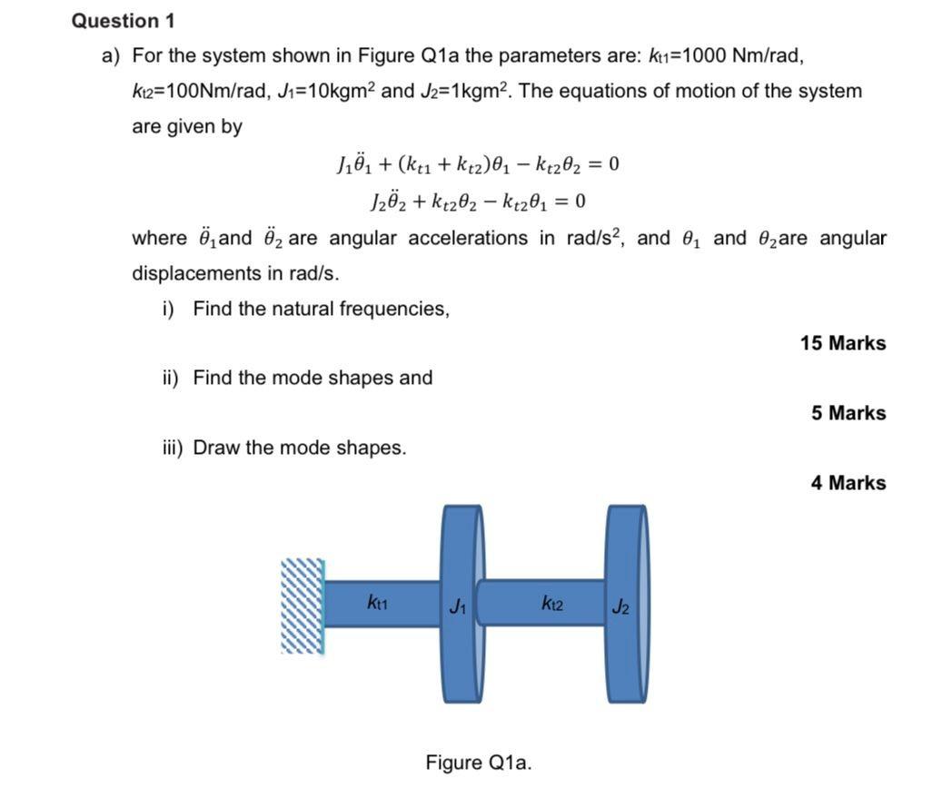 Question 1 A For The System Shown In Figure Q1a The Parameters Are Kt1 1000 Nm Rad K12 100nm Rad J1 10kgmand J2 1kgm 1