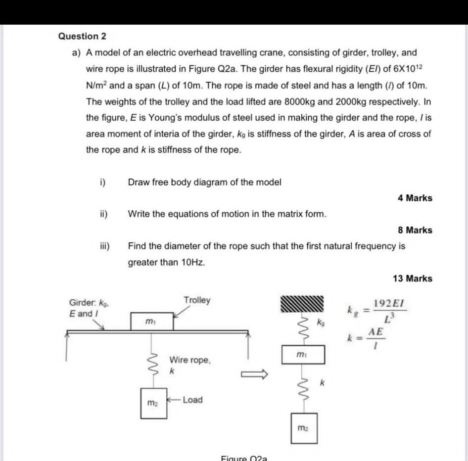 Question 2 A A Model Of An Electric Overhead Travelling Crane Consisting Of Girder Trolley And Wire Rope Is Illustra 1