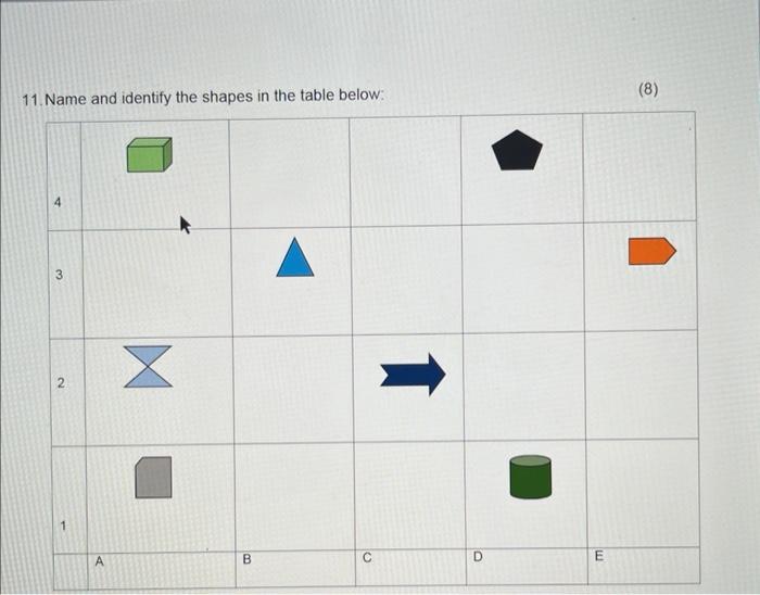 11 Name And Identify The Shapes In The Table Below 4 3 2 A X B D E 8 1