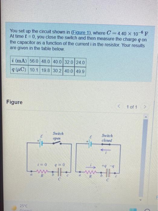 You Set Up The Circuit Shown In Figure 1 Where C 4 40 X 10 6f At Time T 0 You Close The Switch And Then Measure T 1