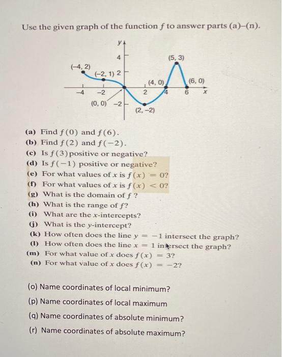 Use The Given Graph Of The Function F To Answer Parts A N 4 2 4 4 2 1 2 2 0 0 2 4 0 2 2 2 5 3 4 1