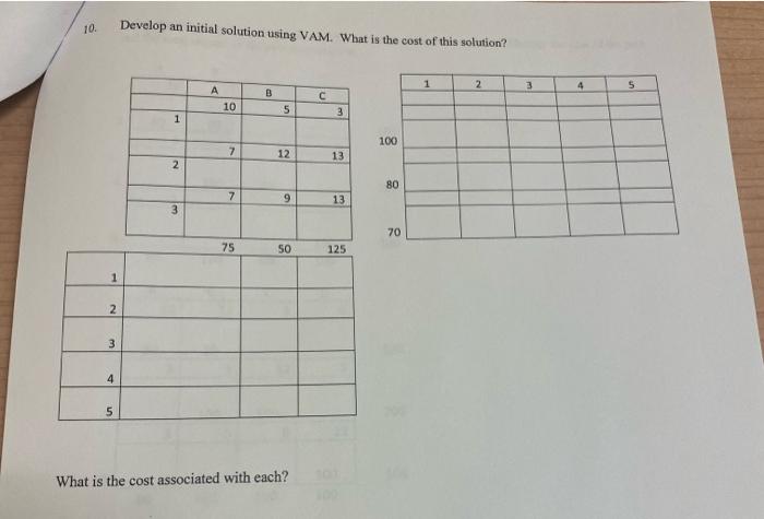10 1 2 3 4 5 Develop An Initial Solution Using Vam What Is The Cost Of This Solution 1 2 Im 3 A 10 7 7 75 B 5 12 9 50 1