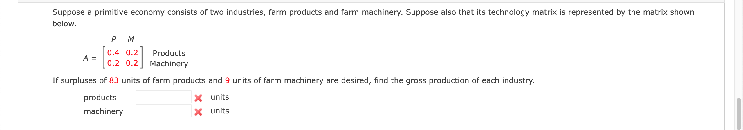 Suppose A Primitive Economy Consists Of Two Industries Farm Products And Farm Machinery Suppose Also That Its Technolo 1