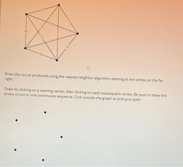 A Draw The Circuit Produced Using The Nearest Neighbor Algorithm Starting At The Vertex On The Far Right Draw By Clicki 1