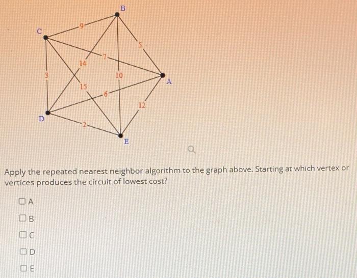 A Draw The Circuit Produced Using The Nearest Neighbor Algorithm Starting At The Vertex On The Far Right Draw By Clicki 4