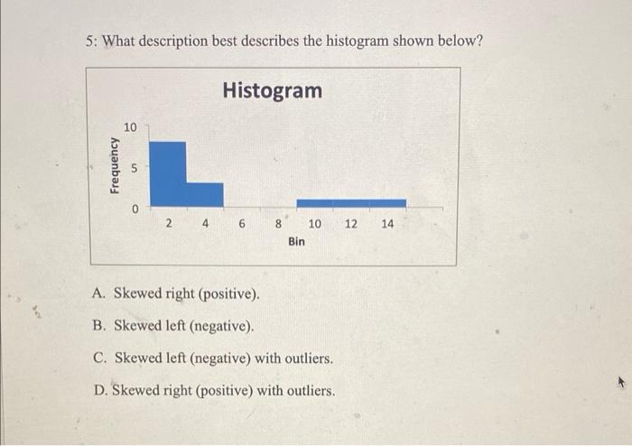 5 What Description Best Describes The Histogram Shown Below 10 Frequency S Histogram 2 4 6 8 Bin 10 A Skewed Right P 1