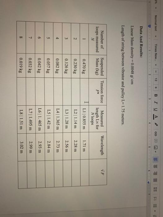 On Normal Text Times New 12 Biu A Gd P 1 Ili E 314 Data And Results Linear Mass Density 0 0048 G Cm Length Of Strin 1