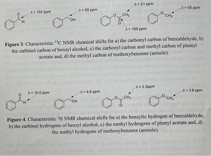 Or 8 192 Ppm Oh 8 10 0 Ppm 8 65 Ppm Oh Ch3 8 4 6 Ppm 8 21 Ppm 8 169 Ppm Figure 3 Characteristic 13c Nmr 1