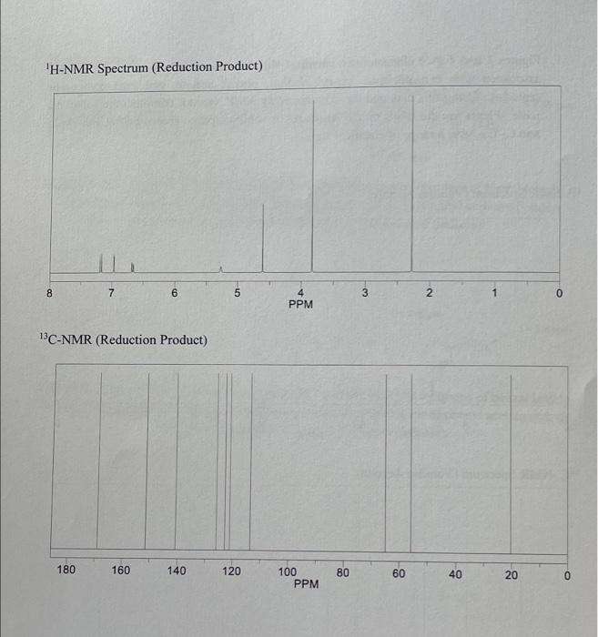 Or 8 192 Ppm Oh 8 10 0 Ppm 8 65 Ppm Oh Ch3 8 4 6 Ppm 8 21 Ppm 8 169 Ppm Figure 3 Characteristic 13c Nmr 3
