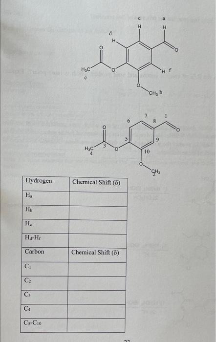 Or 8 192 Ppm Oh 8 10 0 Ppm 8 65 Ppm Oh Ch3 8 4 6 Ppm 8 21 Ppm 8 169 Ppm Figure 3 Characteristic 13c Nmr 4