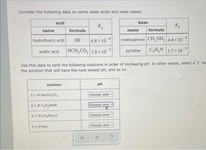 Consider The Following Data On Some Weak Acids And Weak Bases Name Acid Hydrofluoric Acid Acetic Acid Solution 0 1 M N 1
