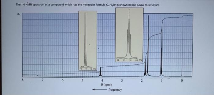 The H Nmr Spectrum Of A Compound Which Has The Molecular Formula C4h Br Is Shown Below Draw Its Structure A 7 4 8 P 1