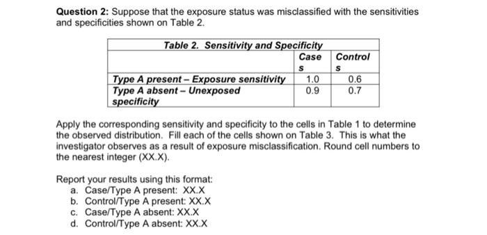 Question 2 Suppose That The Exposure Status Was Misclassified With The Sensitivities And Specificities Shown On Table 2 1