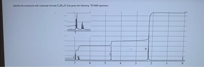 Identify The Compound With Molecular Formula C H O That Gives The Following H Nmr Spectrum 5 1 6 2 1