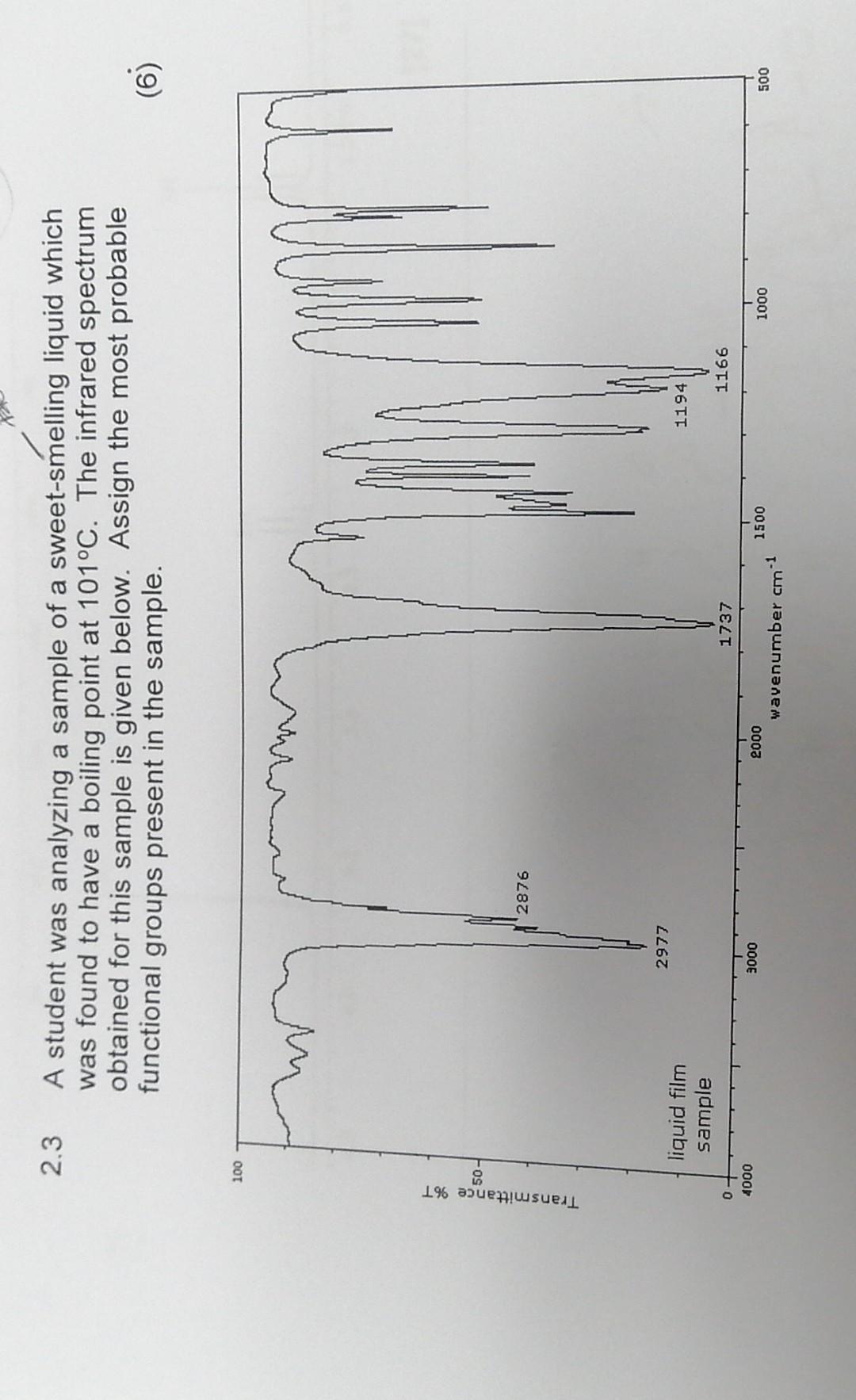 Transmittance T 0 2 3 100 4000 A Student Was Analyzing A Sample Of A Sweet Smelling Liquid Which Was Found To Have A Bo 1