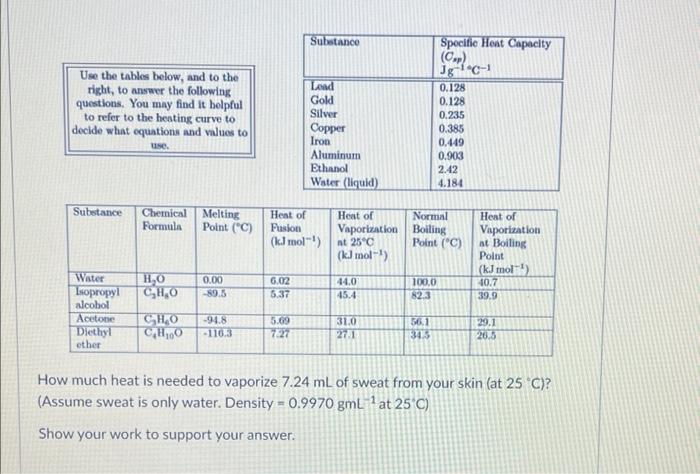 Use The Tables Below And To The Right To Answer The Following Questions You May Find It Helpful To Refer To The Heati 1