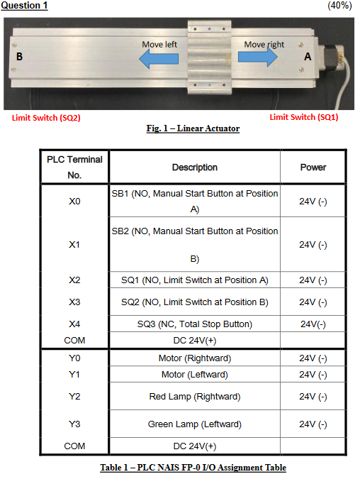 Question 1 40 Move Left Move Right B B A Limit Switch Sq2 Limit Switch 501 Fig 1 Linear Actuator Plc Terminal 1