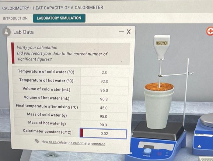 Calorimetry Heat Capacity Of A Calorimeter Introduction Laboratory Simulation Lab Data Verify Your Calculation Did You 1
