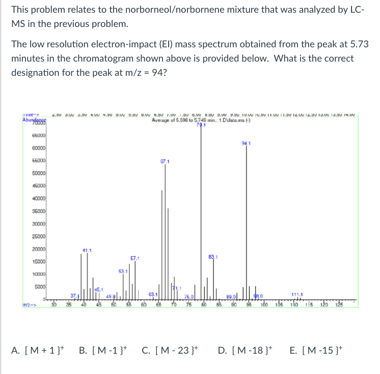 This Problem Relates To The Norborneol Norbornene Mixture That Was Analyzed By Lc Ms In The Previous Problem The Low R 1