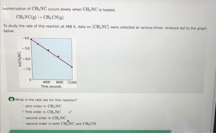 Isomerization Of Ch3nc Occurs Slowly When Ch3nc Is Heated Ch3nc G Ch3cn G To Study The Rate Of This Reaction At 48 1