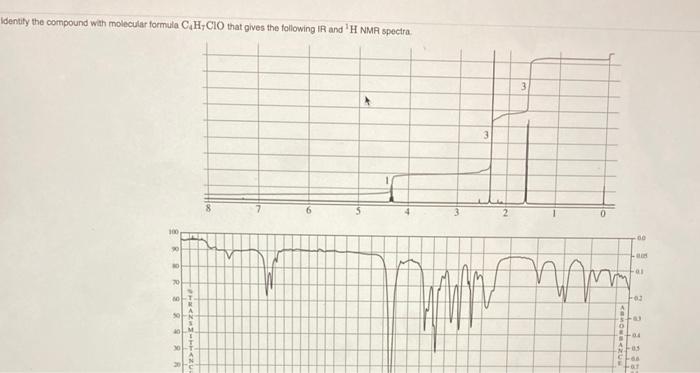 Identity The Compound Wath Molecular Formula C4 H7 Clo That Gives The Following Ir And 1hnm N Spectra Draw The Molecule 1
