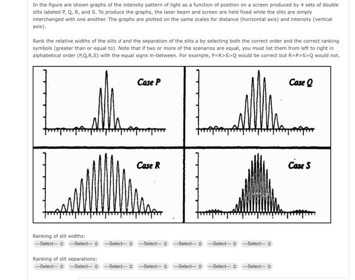 In The Figure Are Shown Graphs Of The Intensity Pattern Of Light As A Function Of Position On A Screen Produced By 4 Set 1