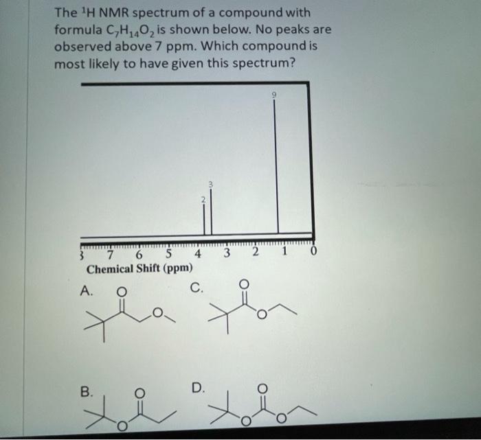 The H Nmr Spectrum Of A Compound With Formula C H 4o Is Shown Below No Peaks Are Observed Above 7 Ppm Which Compound 1