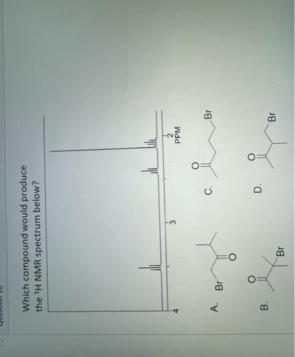 Which Compound Would Produce A C B D 1