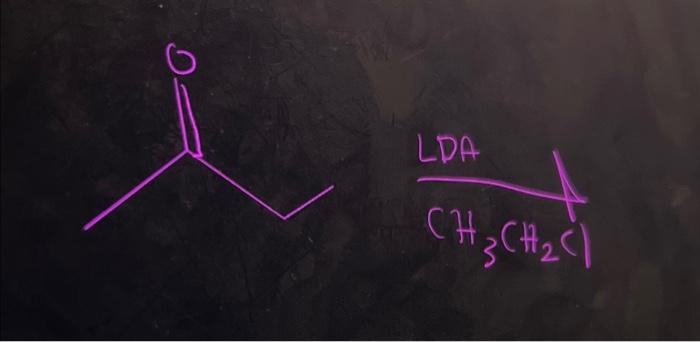 What Are The Major Products For This 1