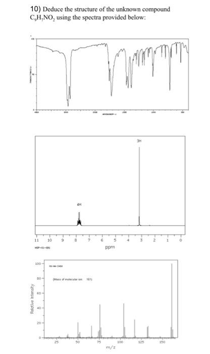10 Deduce The Structure Of The Unknown Compound C9 H7 No2 Using The Spectra Provided Below 2