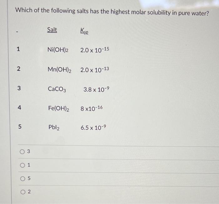 Which Of The Following Salts Has The Highest Molar Solubility In Pure Water 1 2 3 4 5 3 1 05 02 Salt Ni Oh 2 Caco3 Mn O 1