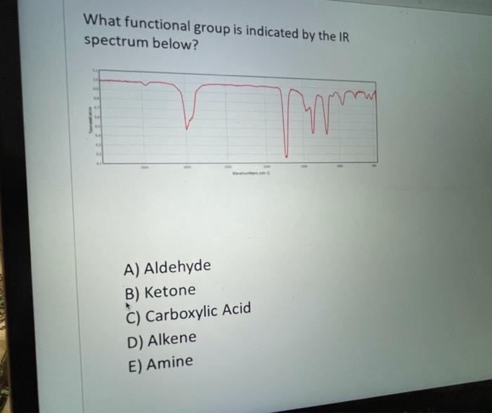 What Functional Group Is Indicated By The Ir Spectrum Below A Aldehyde B Ketone C Carboxylic Acid D Alkene E Amine 1