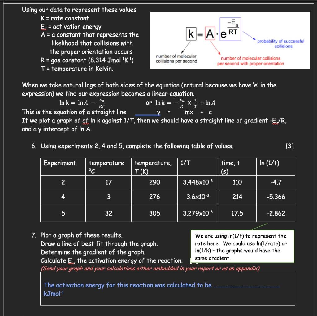 Using Our Data To Represent These Values K Rate Constant E Activation Energy A A Constant That Represents The Like 1