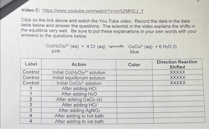 Click On The Link Above And Watch The You Tube Video Record The Data In The Data Table Below And Answer The Questions 1