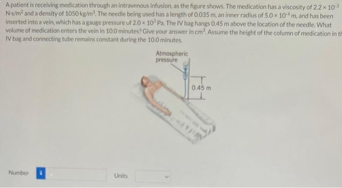 A Patient Is Receiving Medication Through An Intravenous Infusion As The Figure Shows The Medication Has A Viscosity O 1