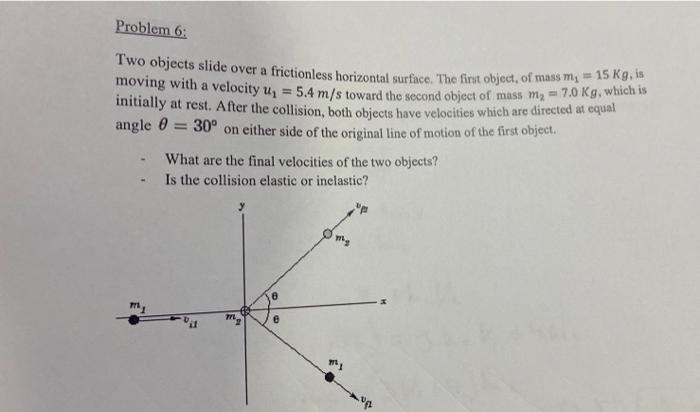 Problem 6 Two Objects Slide Over A Frictionless Horizontal Surface The First Object Of Mass M 15 Kits Moving With A 1
