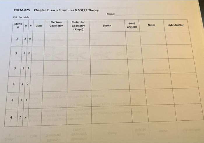 Chem 025 Chapter 7 Lewis Structures Vsepr Theory 1