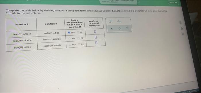 Complete The Table Below By Deciding Whether A Precipitate Forms When Are Solutis A And I Will Formula In The Last Colum 2