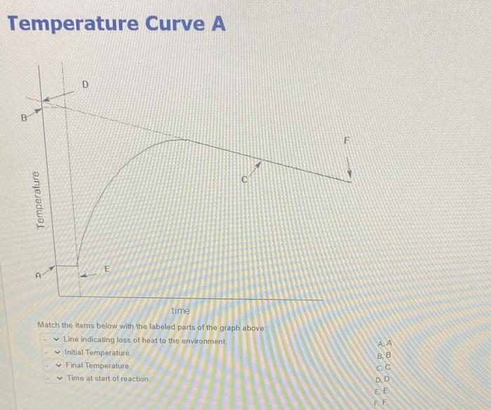 In Reaction 3 14 7 Ml Of 1 5 M Naoh Is Reacted With An Excess Hci From Extrapolation Of The Temperature Curve The Cha 2