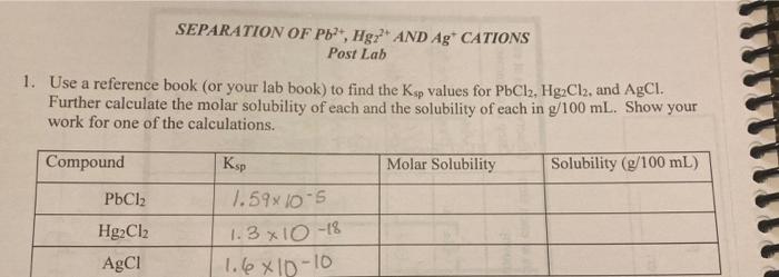 Separation Of Pb Hg And Ag Cations Post Lab 1 Use A Reference Book Or Your Lab Book To Find The Ksp Values For Pbcl 1