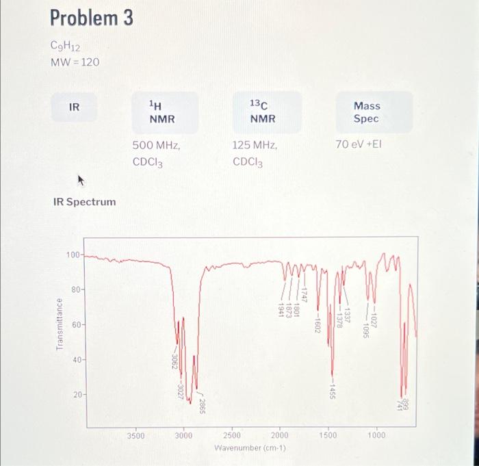 Ii Ir Spectra Analysis A For Each Functional Group Listed In Appendix A Determine If It Is Present Or Not In Each Unk 4