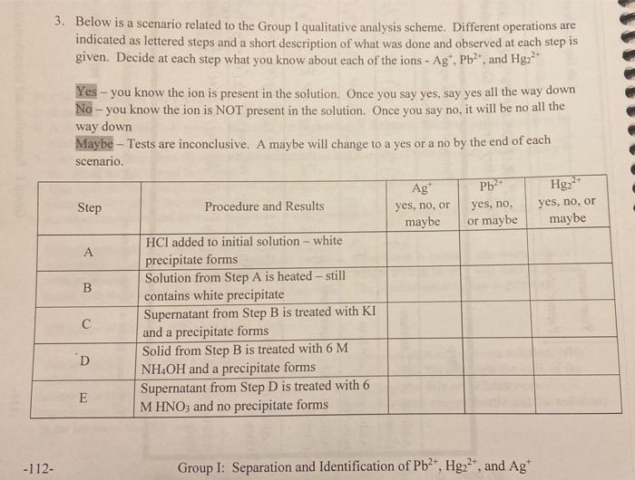 3 Below Is A Scenario Related To The Group I Qualitative Analysis Scheme Different Operations Are Indicated As Lettere 1