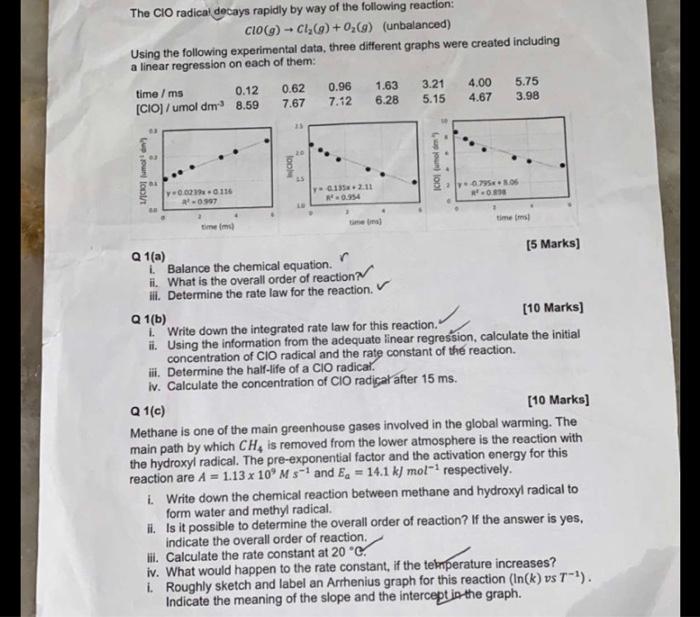 Clo G Cl2 G O2 G Unbalanced Using The Following Experimental Data Three Different Graphs Were Created Including 1