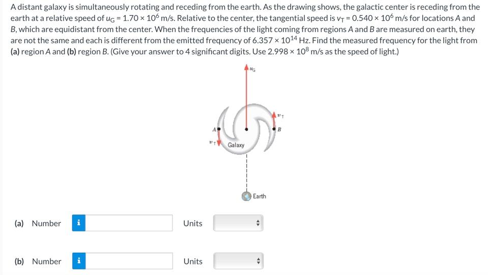 A Distant Galaxy Is Simultaneously Rotating And Receding From The Earth As The Drawing Shows The Galactic Center Is Re 1