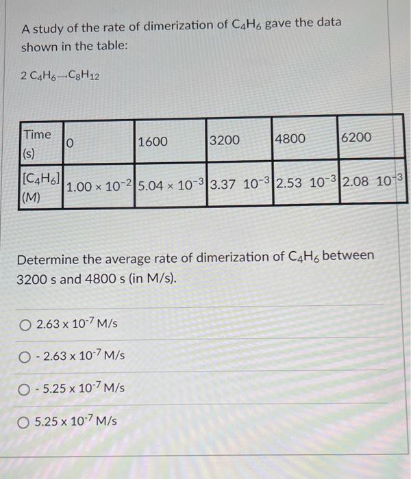 A Study Of The Rate Of Dimerization Of C4h6 Gave The Data Shown In The Table 2 C4h6 C8h12 Time S C4h6 M 0 1600 32 1
