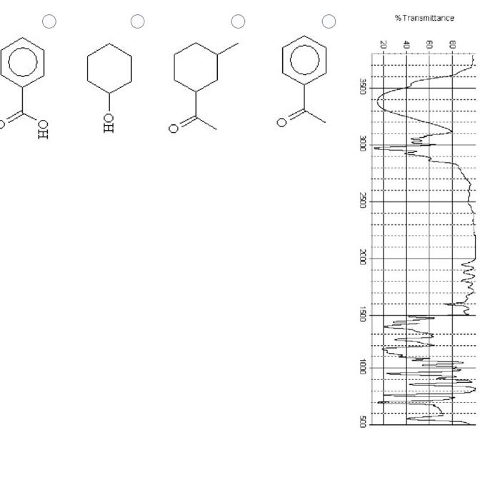 Transmittance 8 60 40 20 3500 O C Oh 3 3000 Oh Thum 2500 2000 1500 22 1000 500 1