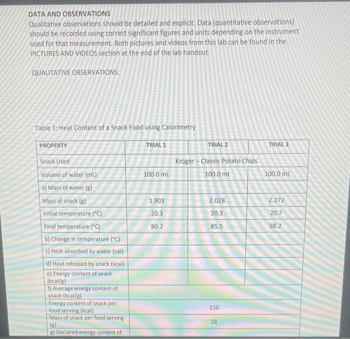 Data And Observations Qualitative Observations Should Be Detailed And Explicit Data Quantitative Observations Should 1