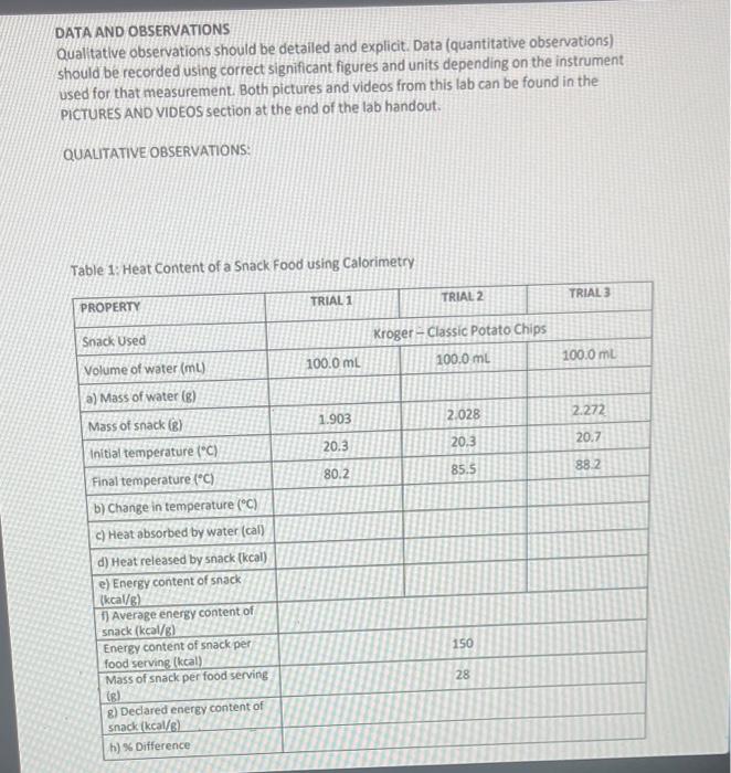 Data And Observations Qualitative Observations Should Be Detailed And Explicit Data Quantitative Observations Should 1